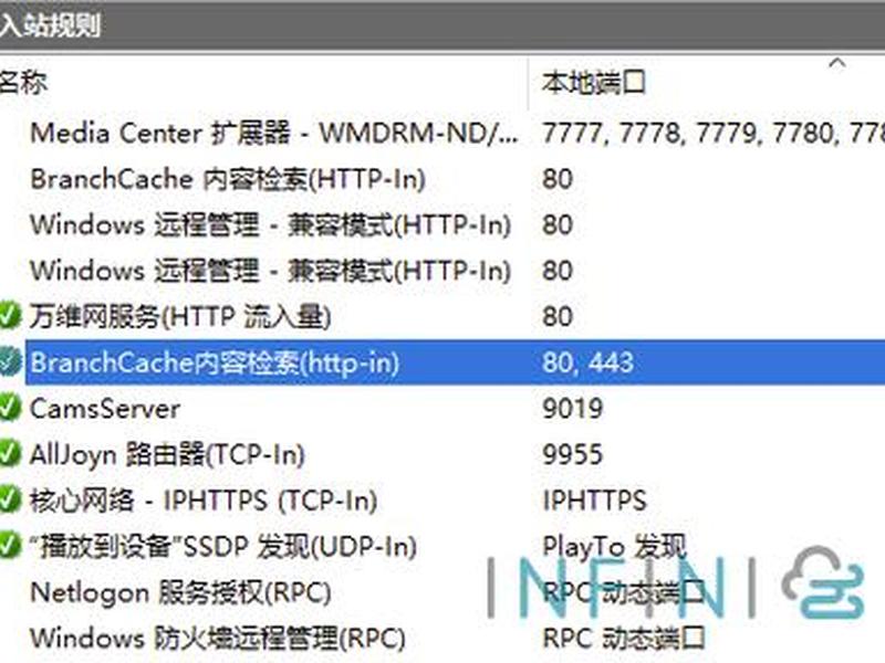 iis端口号设置、iis 端口设置 iis端口号设置、iis 端口设置
