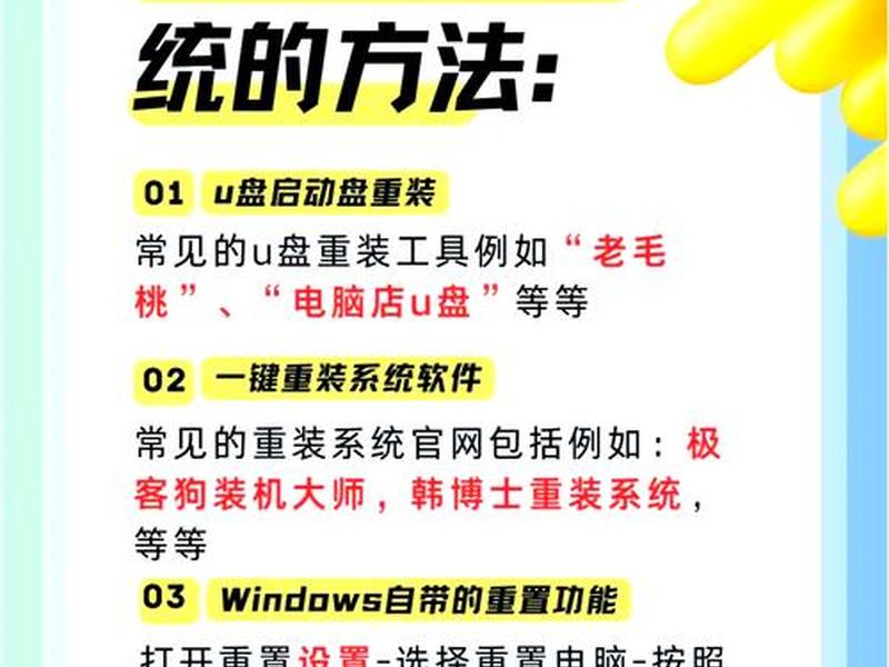 win8安装教程 win8安装系统安装教程 win8安装教程 win8安装系统安装教程