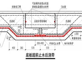 后浇法放样的方法步骤，后浇法放样的方法步骤包括