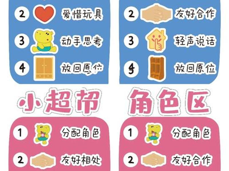 建构区指导要点怎么写 建构区指导早点 建构区指导要点怎么写 建构区指导早点