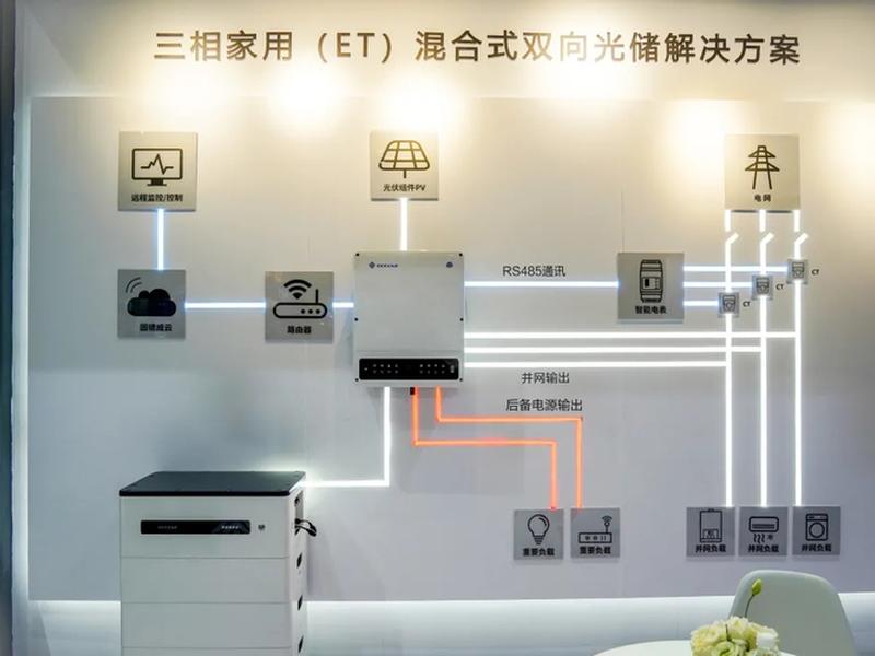 lynx ai功能介绍;lynx hilo lynx ai功能介绍;lynx hilo
