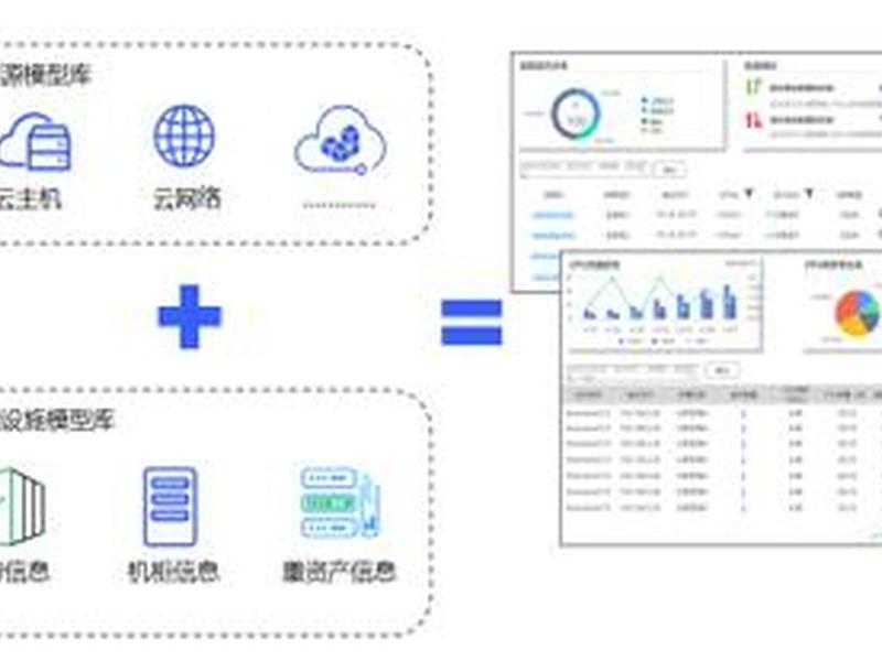 ucloud云主机 Ucloud云主机怎么使用 ucloud云主机 Ucloud云主机怎么使用