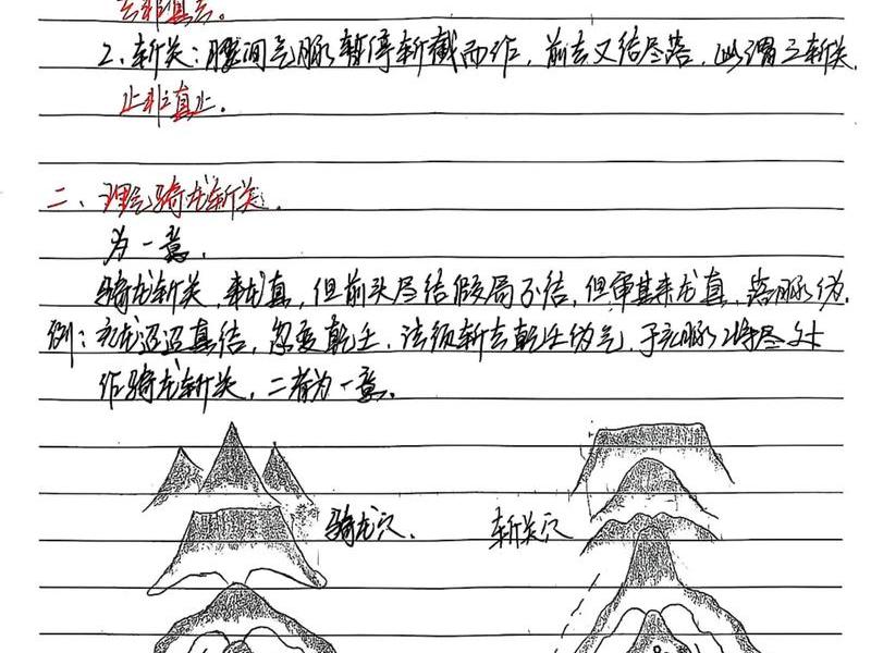 风水堪舆选址技巧(风水堪舆选址技巧和方法) 风水堪舆选址技巧(风水堪舆选址技巧和方法)