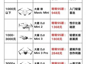 大疆基站（大疆基站多少钱）