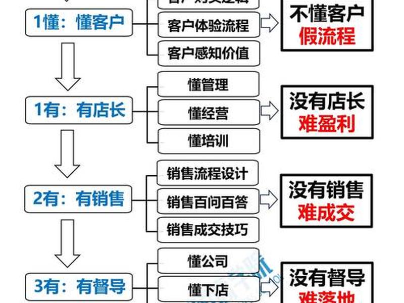 大淘客平台的盈利模式、大淘客平台的盈利模式有哪些 大淘客平台的盈利模式、大淘客平台的盈利模式有哪些