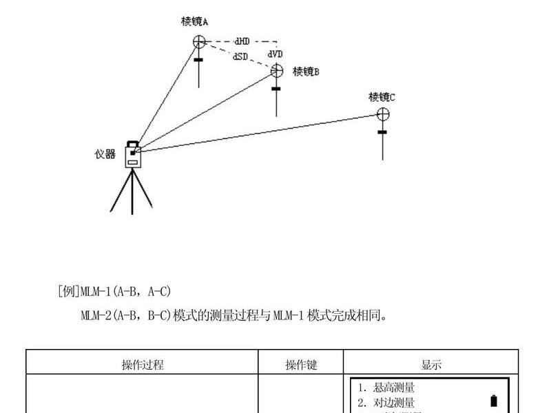 rtk测量仪器基准站和移动站怎么连,rtk基准站和移动站如何连接 rtk测量仪器基准站和移动站怎么连,rtk基准站和移动站如何连接