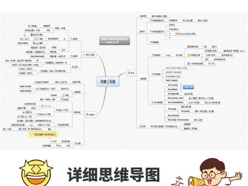 python框架怎么搭建(python框架怎么用) python框架怎么搭建(python框架怎么用)