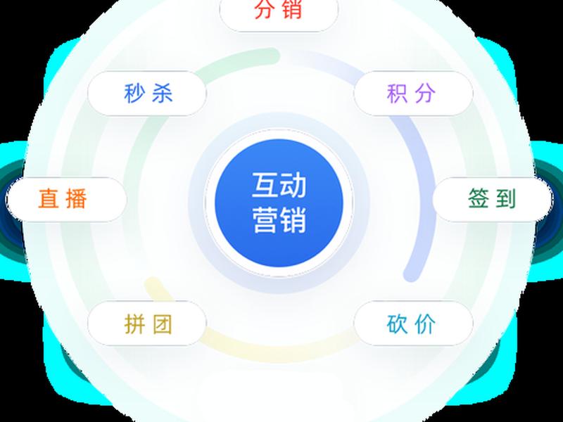 50cms建站系统安装教程 - 建站系统主要包括 50cms建站系统安装教程 - 建站系统主要包括