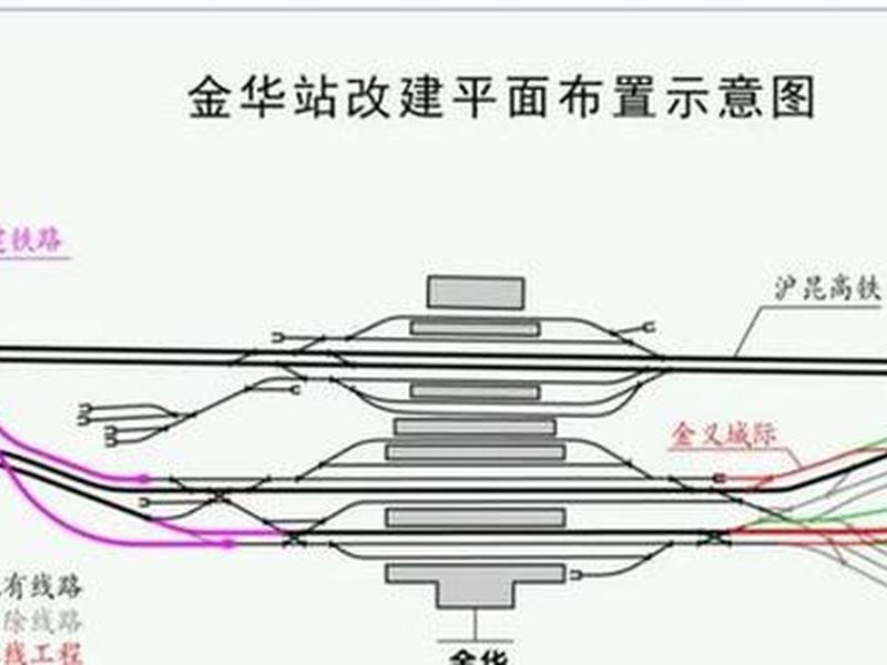 金华站改造最新消息(金华站改造最新消息查询) 金华站改造最新消息(金华站改造最新消息查询)