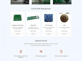 ueeshop专业外贸建站系统 外贸建站系统哪个比较好