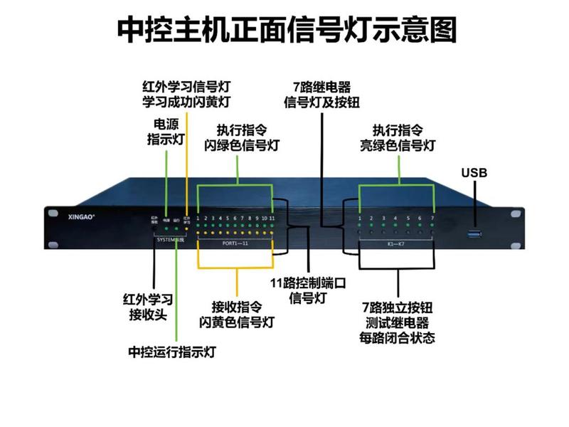 爱客影院管理系统(爱客影院管理系统怎么用) 爱客影院管理系统(爱客影院管理系统怎么用)