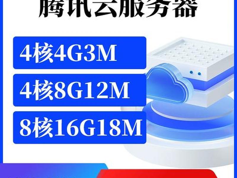 vps建站最新教程、vps建站图文教程 vps建站最新教程、vps建站图文教程