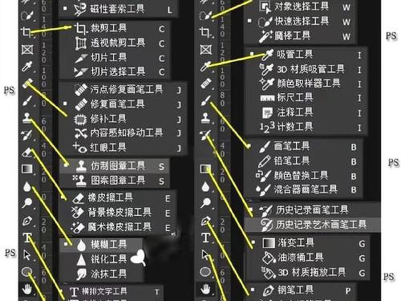 ps创建底层模板,ps创建底层模板怎么用 ps创建底层模板,ps创建底层模板怎么用