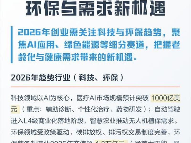 环保节能创业项目;关于节能环保的创业项目 环保节能创业项目;关于节能环保的创业项目