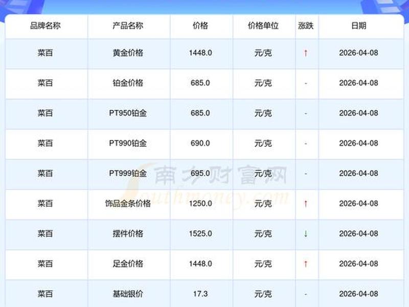 广安网络建站价格(广安网络建站价格多少) 广安网络建站价格(广安网络建站价格多少)