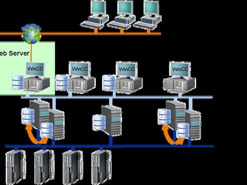 server2008搭建web,server2008搭建web服务器 server2008搭建web,server2008搭建web服务器