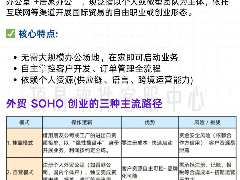 soho外贸平台登录入口 soho外贸平台登录入口官网 soho外贸平台登录入口 soho外贸平台登录入口官网