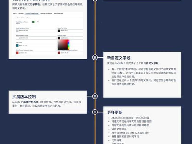 joomla3快速建站教程(joomla第三方快速建站包) joomla3快速建站教程(joomla第三方快速建站包)
