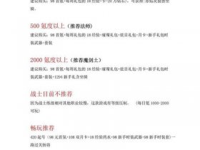 sf怎么练好突破 - sf突破精英怎么玩