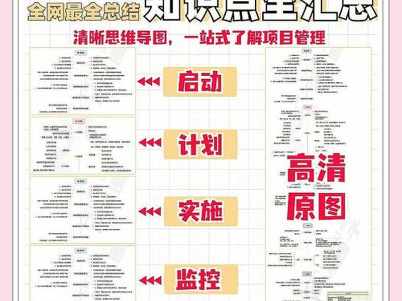 巨量引擎新建项目的详细操作步骤 - 巨量引擎怎么新建计划 巨量引擎新建项目的详细操作步骤 - 巨量引擎怎么新建计划