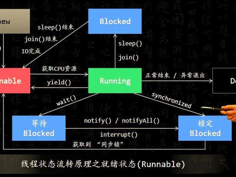 java创建类的详细教程 - java创建类的详细教程有哪些