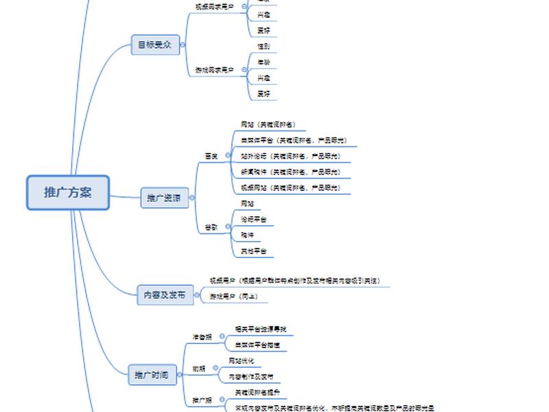 seo教程SEO优化;seo教程seo优化 seo教程SEO优化;seo教程seo优化