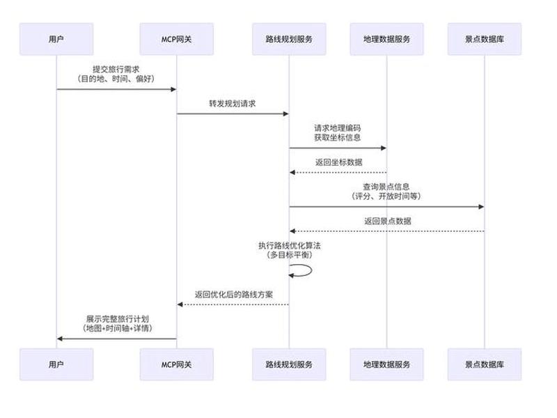 asp源码搭建教程(asp网站源码安装教程) asp源码搭建教程(asp网站源码安装教程)