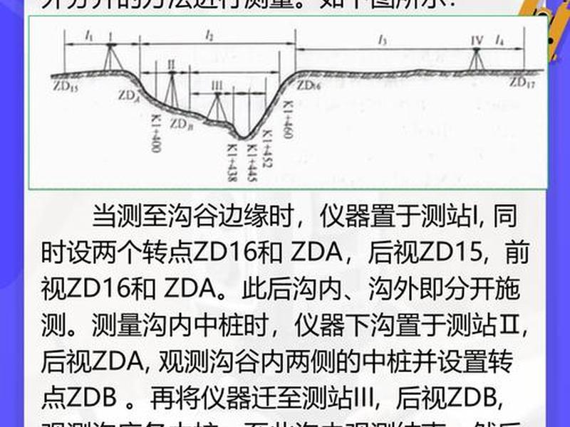 道路分析掌测怎么删除项目，道路掌测分析隧道怎么编辑