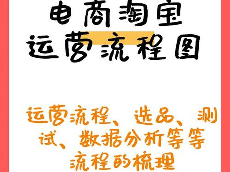 shopify独立站建站新手教程,shopify独立站运营 工作描述 shopify独立站建站新手教程,shopify独立站运营 工作描述