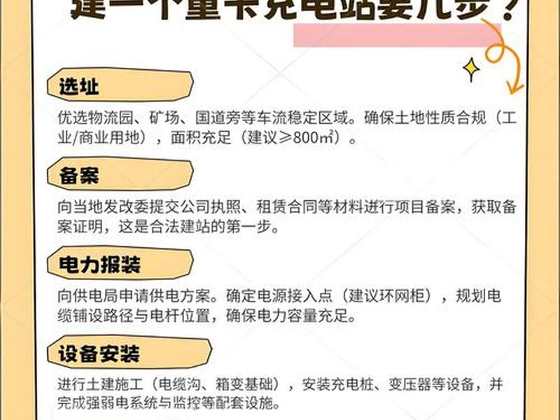 充电站建站教程图解大全图片 充电站建站教程图解大全图片及价格