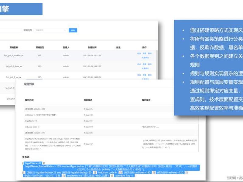 巨量引擎一站式后台的使用教程,巨量引擎一站式投放平台 巨量引擎一站式后台的使用教程,巨量引擎一站式投放平台