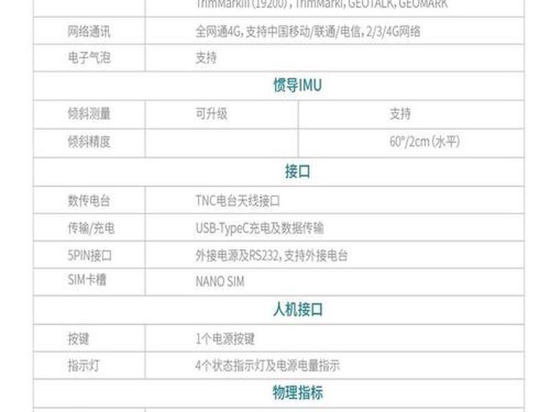 华测软件使用说明,华测使用说明书 华测软件使用说明,华测使用说明书