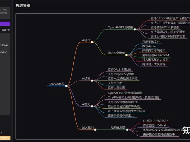 gpt搭建教程 - gpt装机教程 gpt搭建教程 - gpt装机教程
