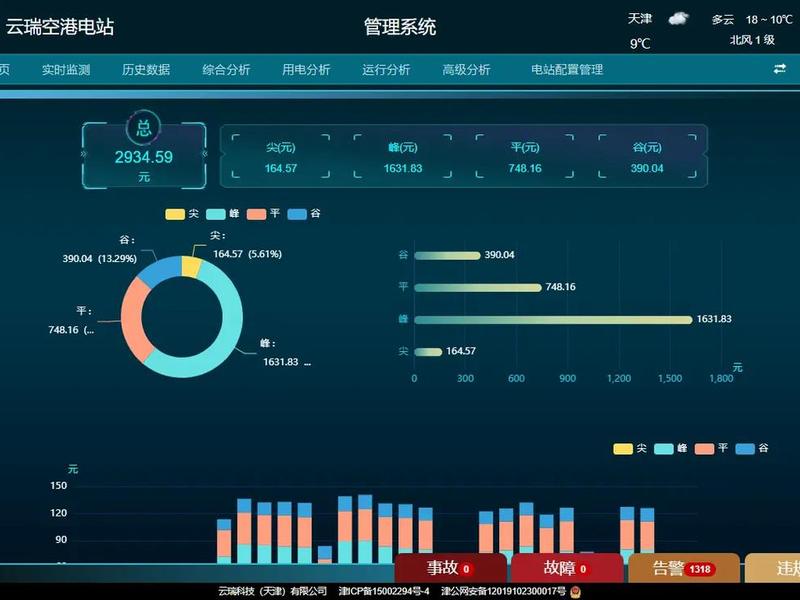 pcs9700变电站监控系统 - 变电站计算机监控系统