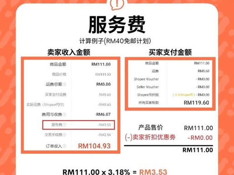 shopee 教程 shopee新手教程