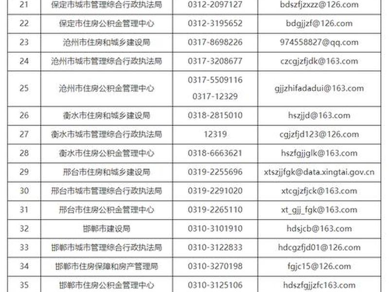 河北建设局官网 - 河北建设局官网首页 河北建设局官网 - 河北建设局官网首页