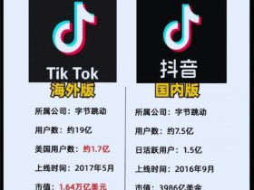 创建tiktok 创建tiktok机构号怎么填