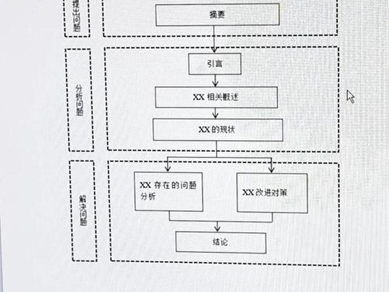 ps怎么建立工作路径;ps怎么建立工作路径图 ps怎么建立工作路径;ps怎么建立工作路径图