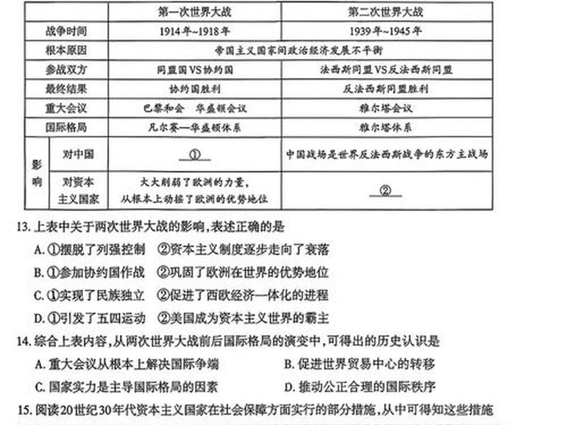 https简介 https介绍 https简介 https介绍