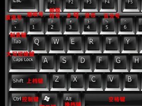 初学者键盘图片打印a4 初学者键盘图片打印a4纸