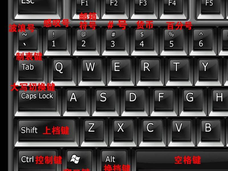初学者键盘图片打印a4 初学者键盘图片打印a4纸 初学者键盘图片打印a4 初学者键盘图片打印a4纸