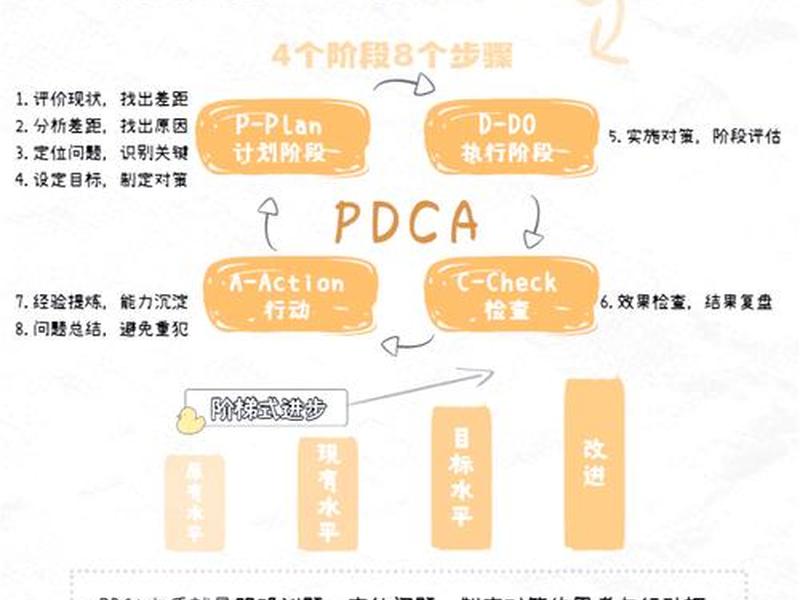 北极星pdc开启教程、北极星erp 北极星pdc开启教程、北极星erp
