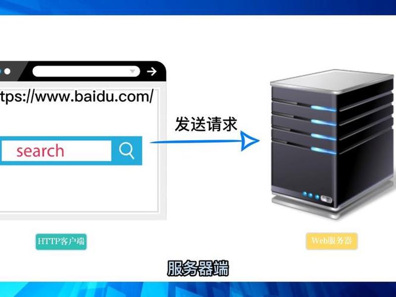 ucml.net ucml.net