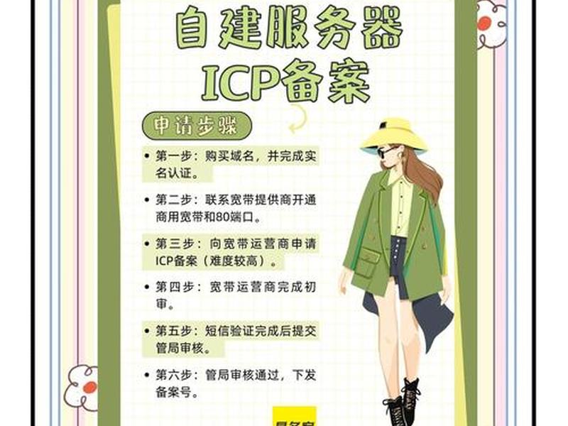 个人服务器需要备案吗 个人服务器需要备案吗怎么弄 个人服务器需要备案吗 个人服务器需要备案吗怎么弄
