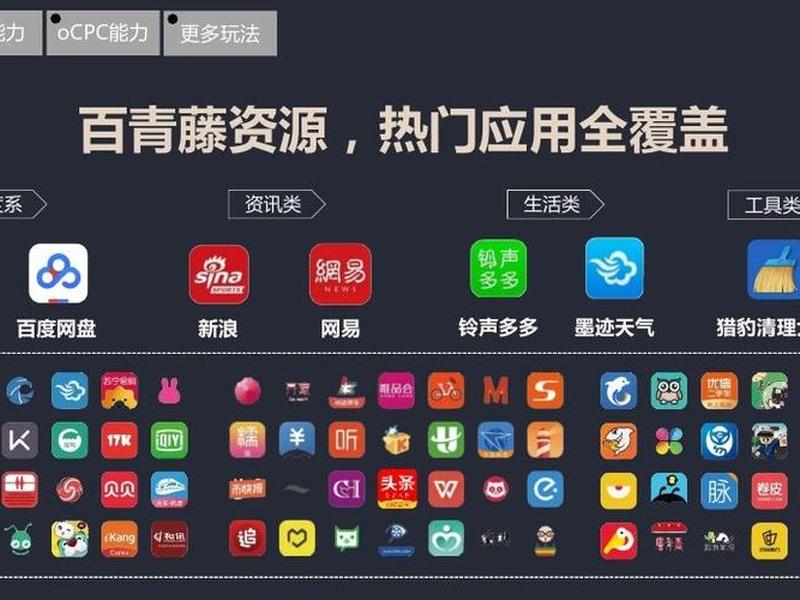 百度信息流展现平台,百度信息流展现平台是什么 百度信息流展现平台,百度信息流展现平台是什么