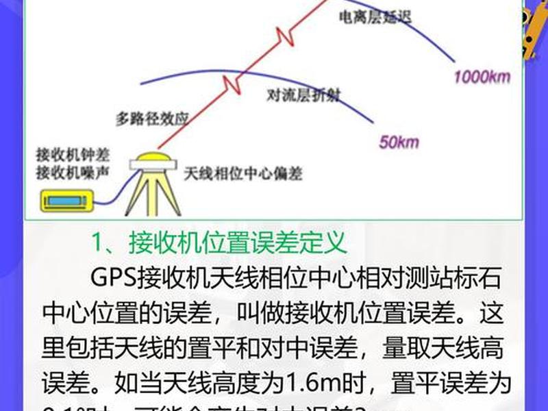 华星gps怎么样,华星gps校点步骤 华星gps怎么样,华星gps校点步骤