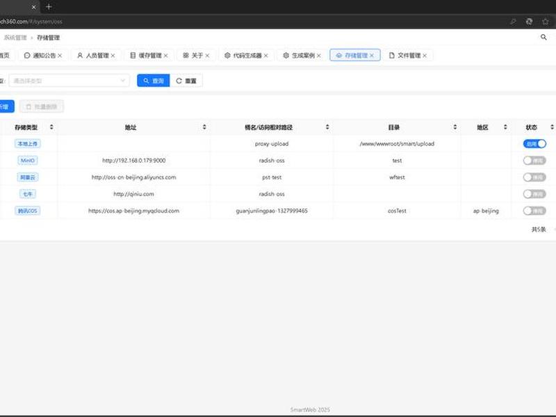 linux搭建web页面;linux搭建webdav linux搭建web页面;linux搭建webdav