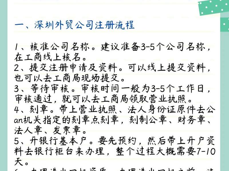 江苏外贸公司注册、江苏外贸公司注册要求 江苏外贸公司注册、江苏外贸公司注册要求