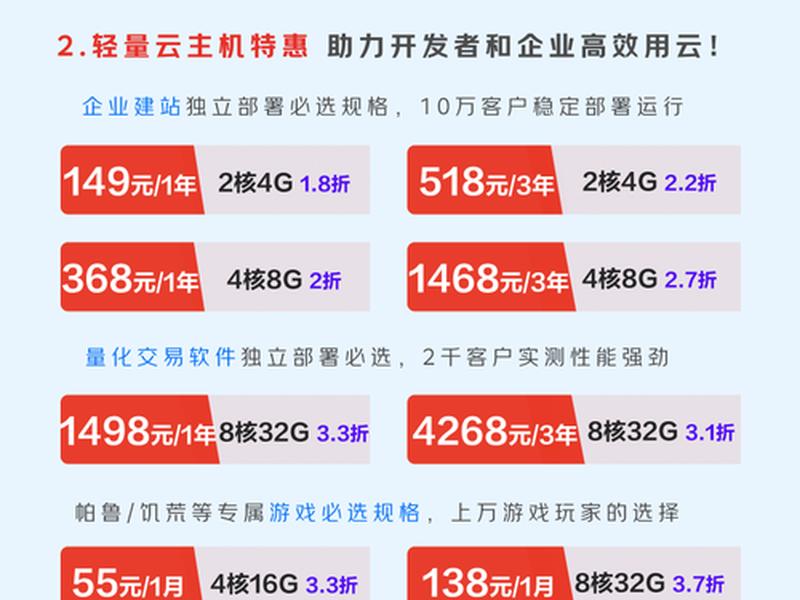 ucloud云服务器 ucloud云服务器价格 ucloud云服务器 ucloud云服务器价格