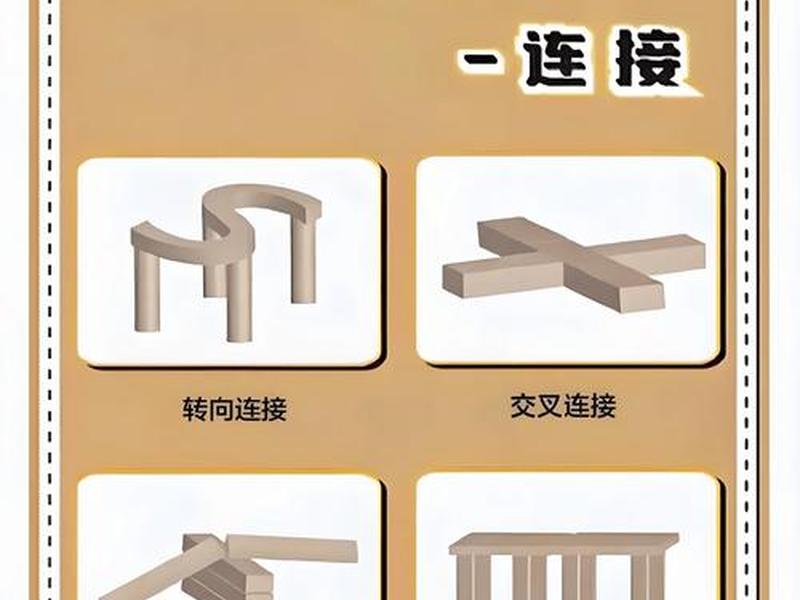 搭建教程视频,搭建演示成品 搭建教程视频,搭建演示成品